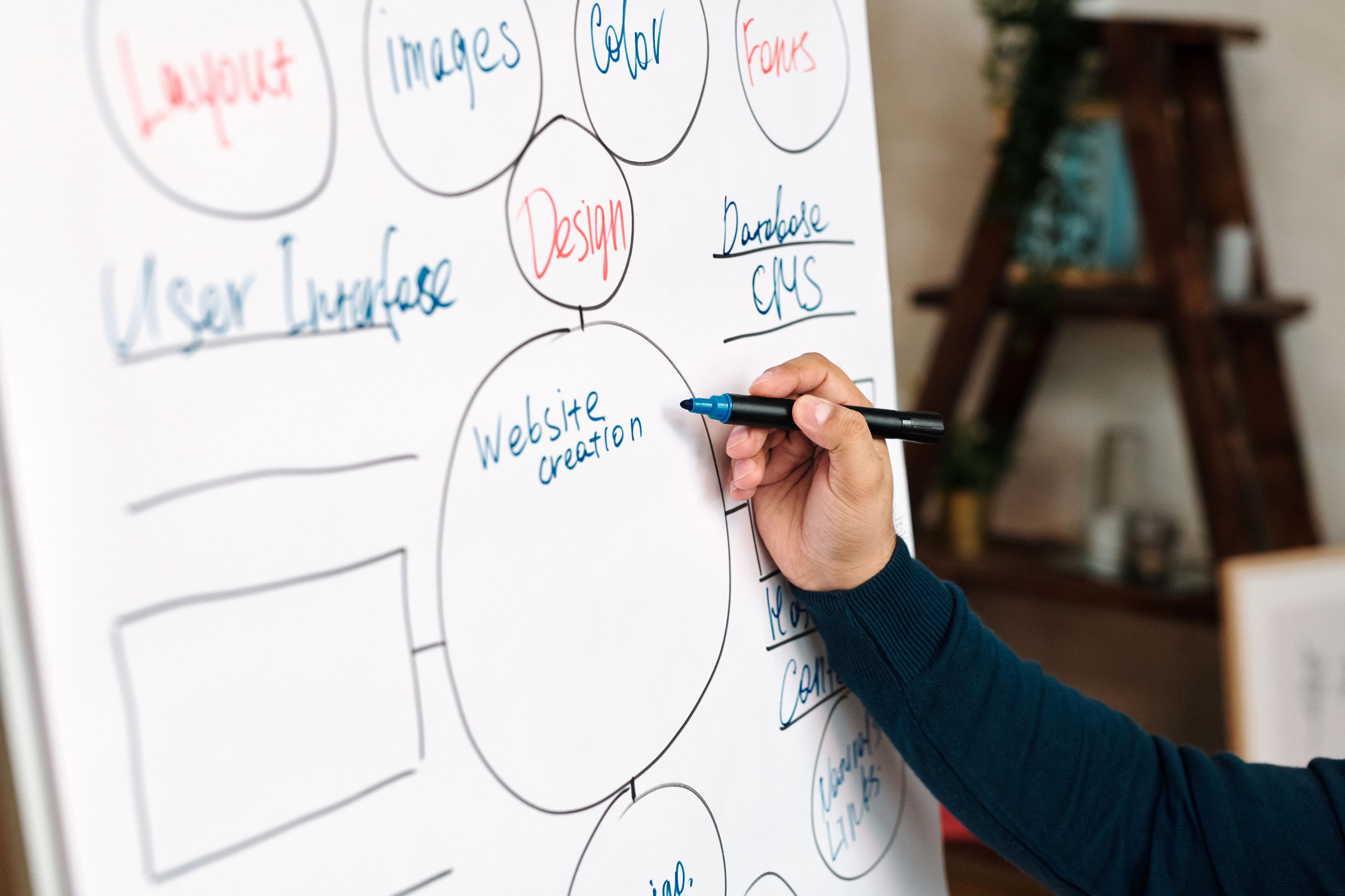AI Powered Event Management CMS